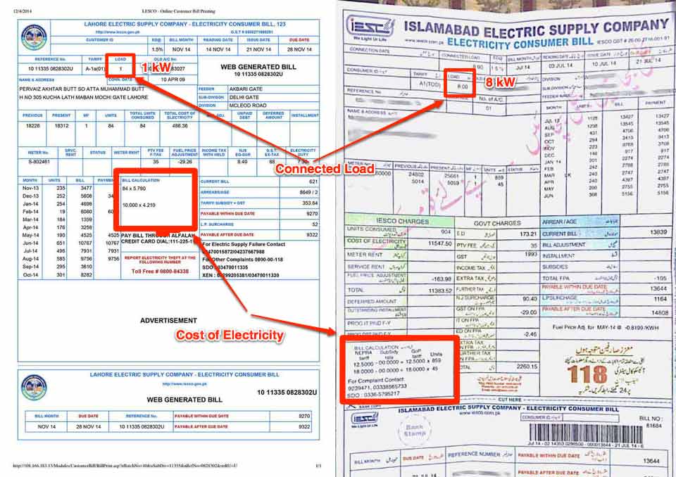 Electricity Billing is pretty complicated 