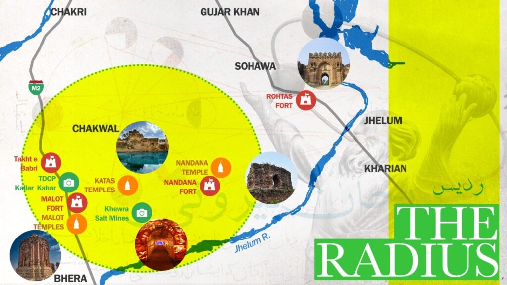 Proposed map of the radius - Nandana Fort